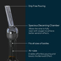 KITCHENDAO Detachable Wine Aerator Pourer - BPA Free Tritan Premium Wine Air Aerator Decanter Spout Dispenser