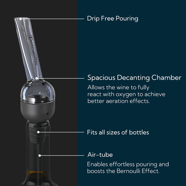 KITCHENDAO Detachable Wine Aerator Pourer - BPA Free Tritan Premium Wine Air Aerator Decanter Spout Dispenser