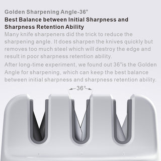Knife Sharpener With Golden Angle For Sharp Sharpening